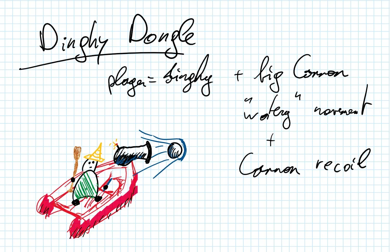 Sketch of a dinghy mechanic