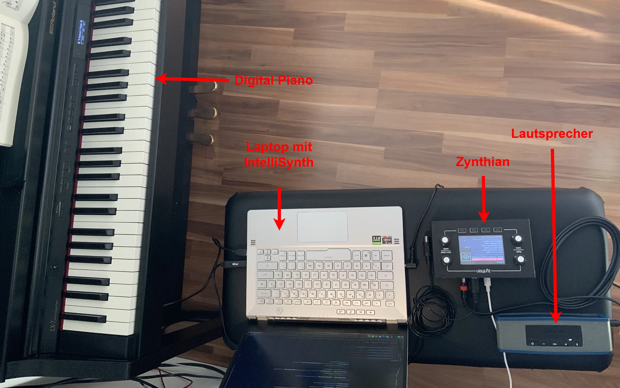 The IntelliSynth experimental setup with e-piano and Zynthian