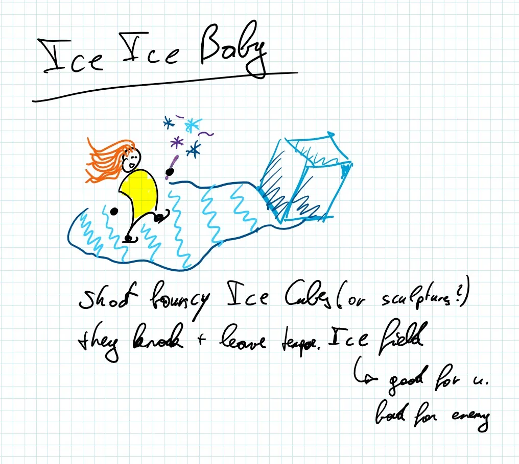 Sketch of an icy floor mechanic