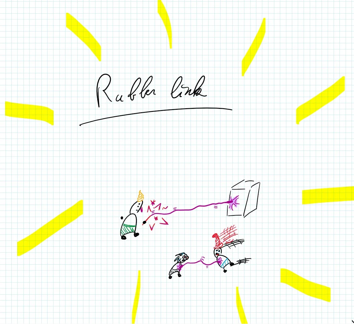 Sketch of the rubber-link mechanic