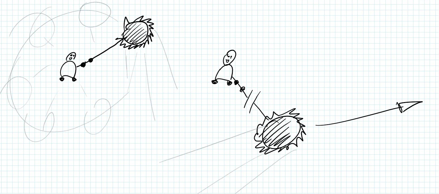 Sketch of a spin mechanic
